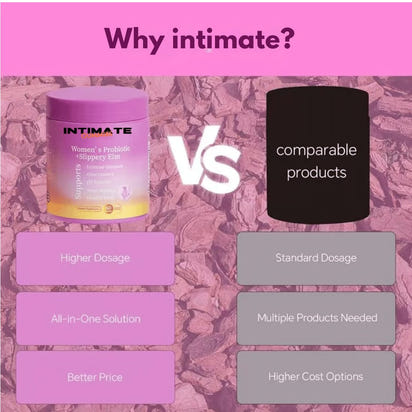 Intimate Women's Probiotic Gummies