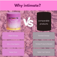 Intimate Women's Probiotic Gummies